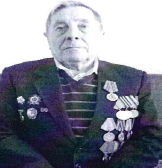 Низамов Рафхат Низамович Низамов Рафхат Низамович